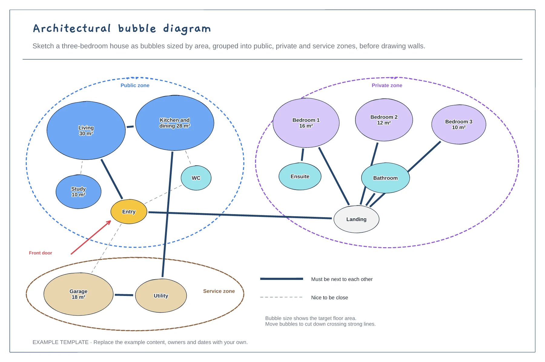 Architectural bubble diagram template preview
