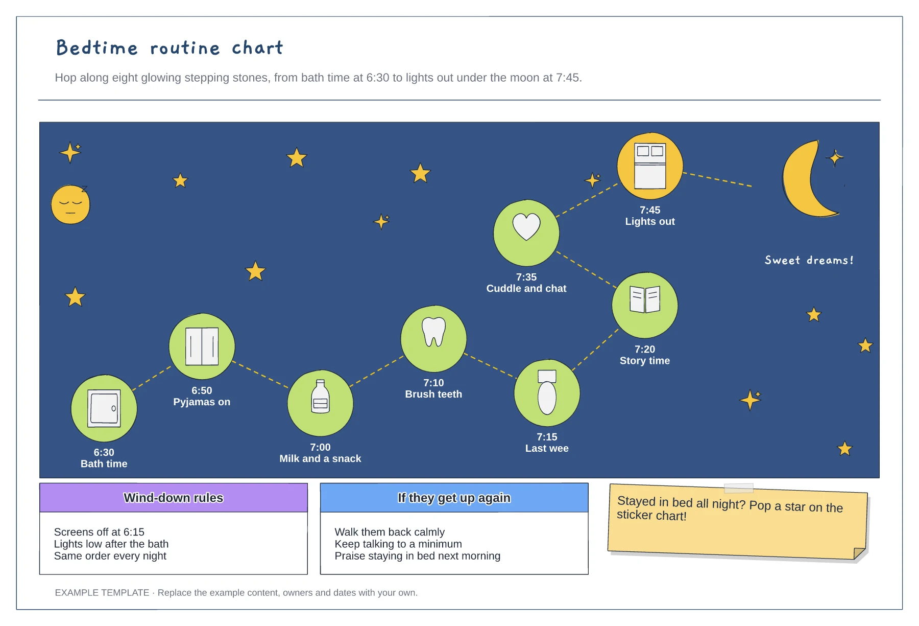 Bedtime routine chart template preview