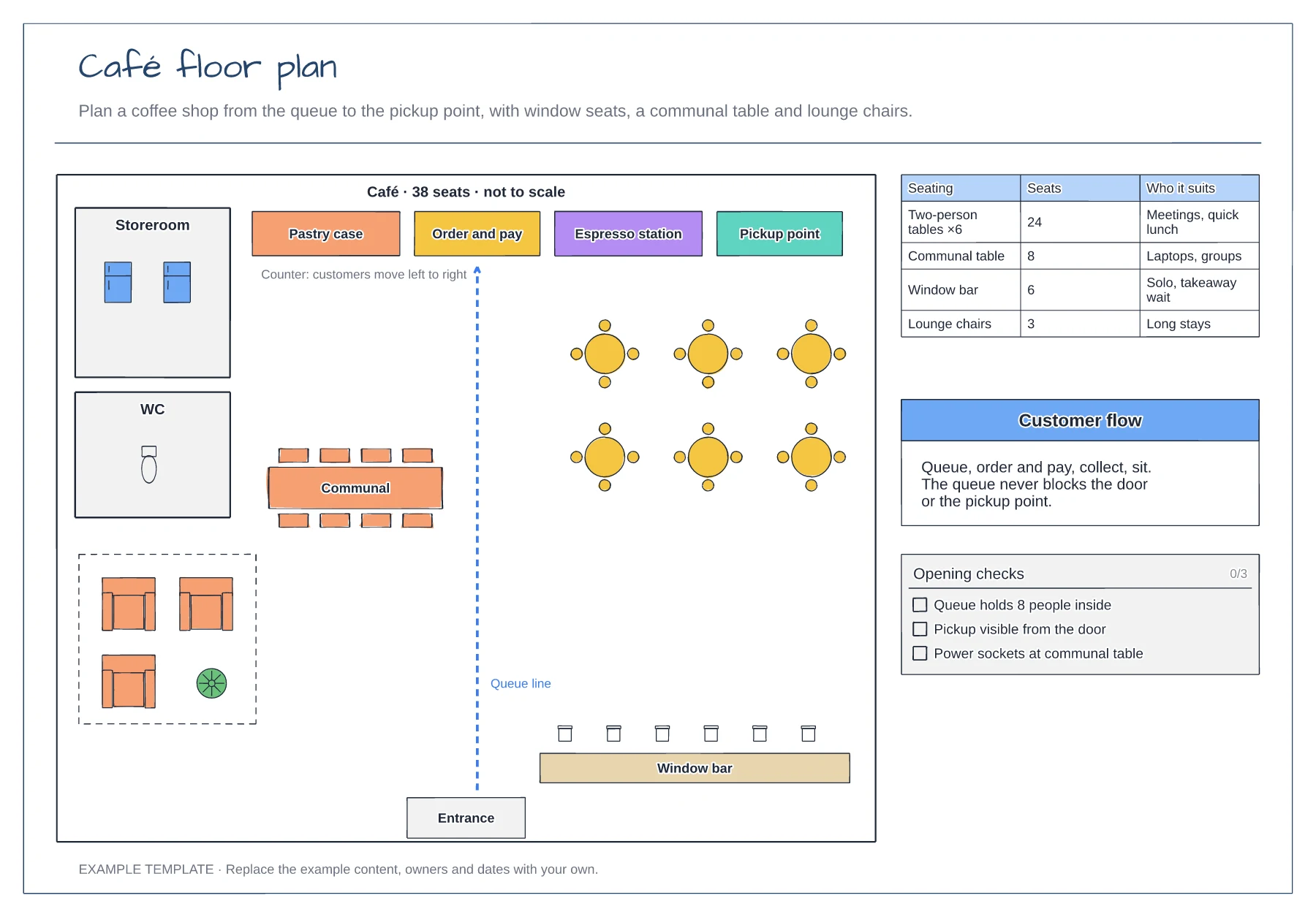 Café floor plan template preview