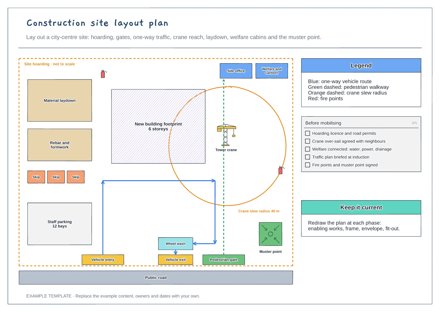 Construction site layout plan template preview