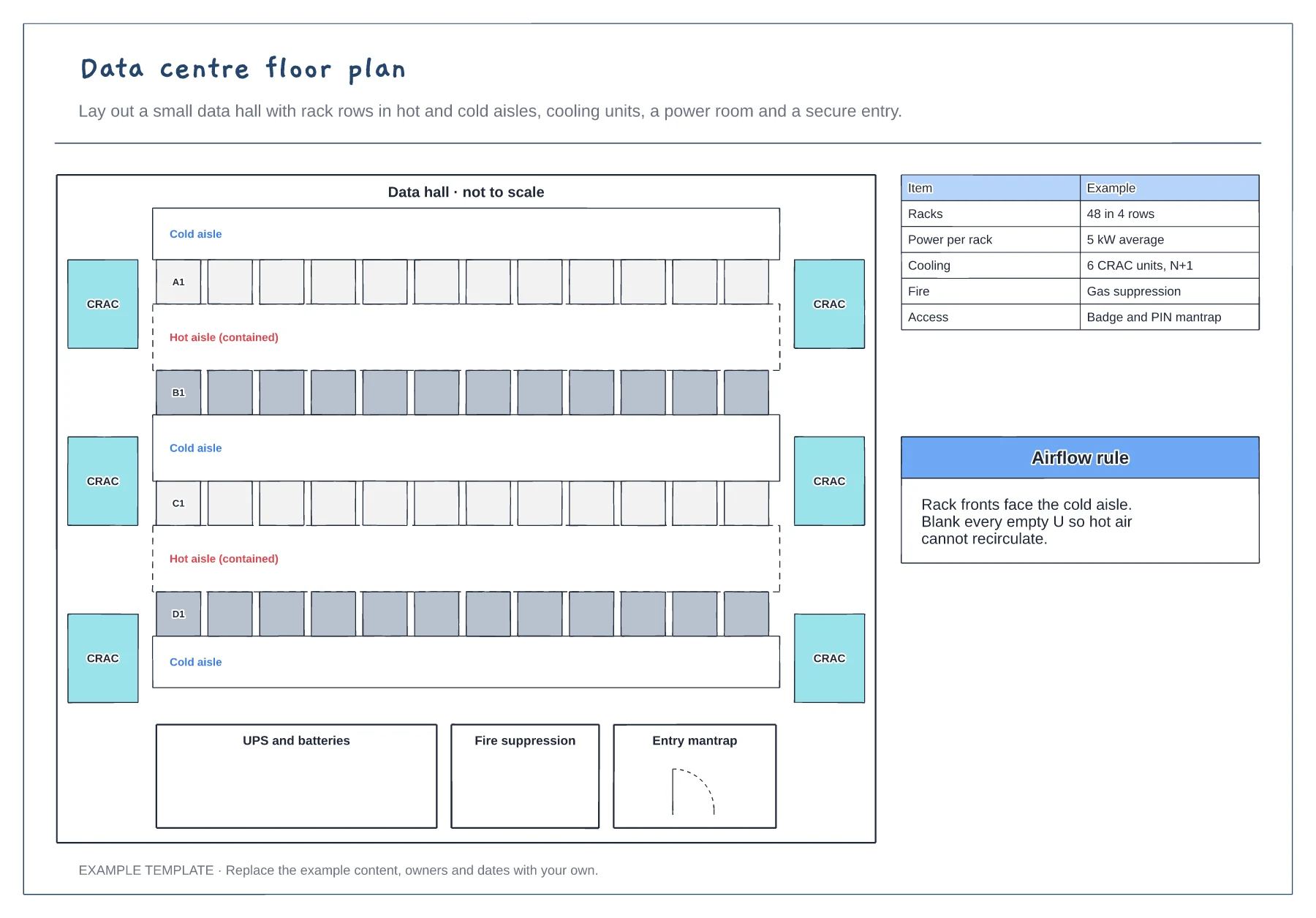Data centre floor plan template preview