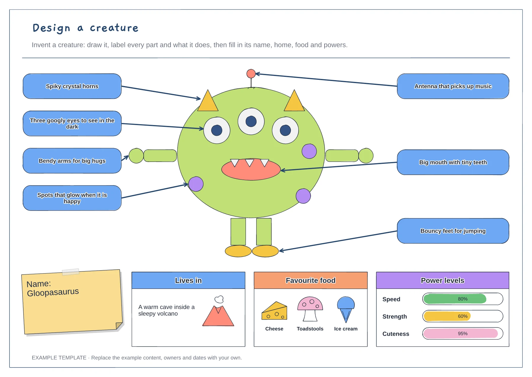Design a creature template preview