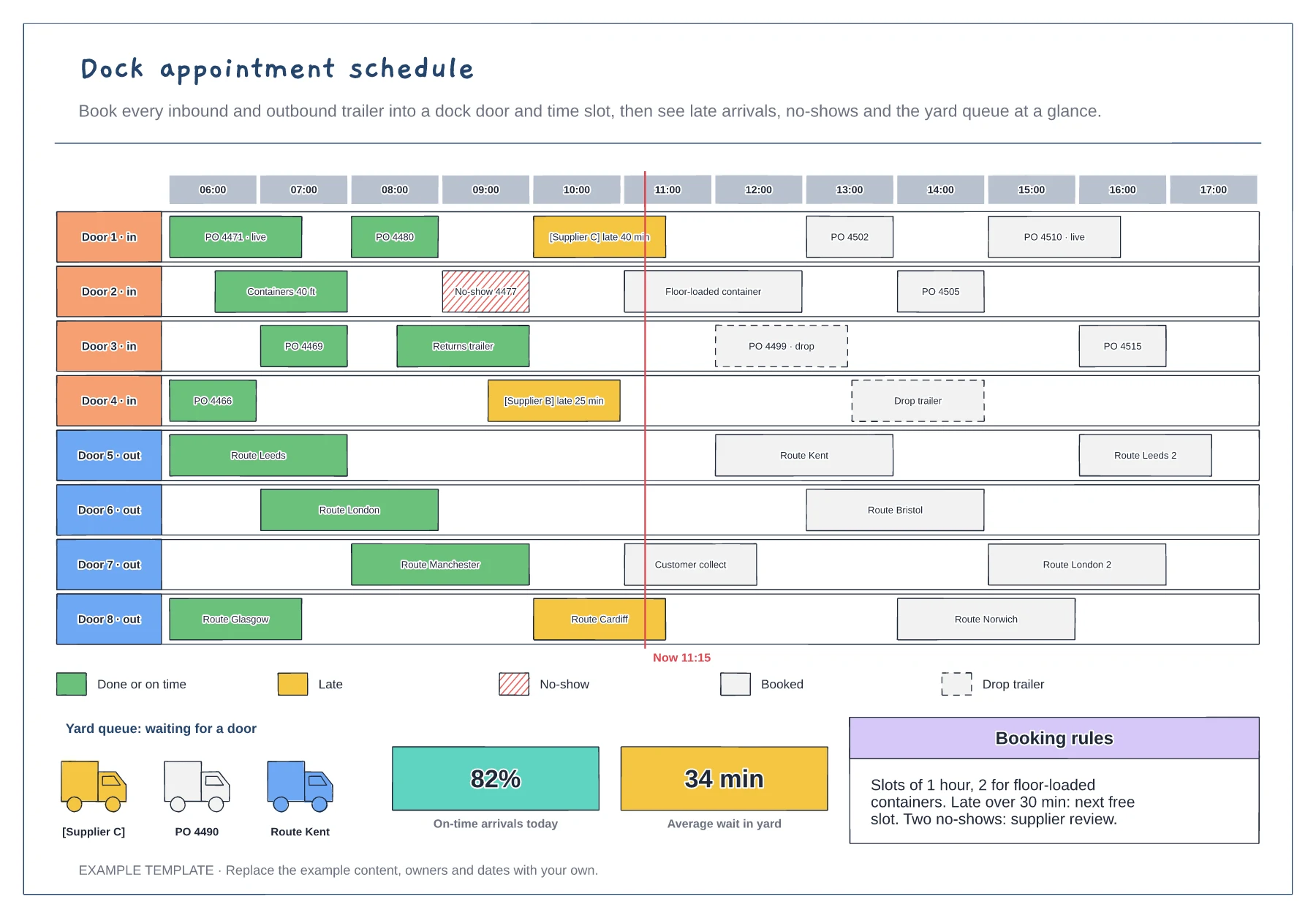 Dock appointment schedule template preview