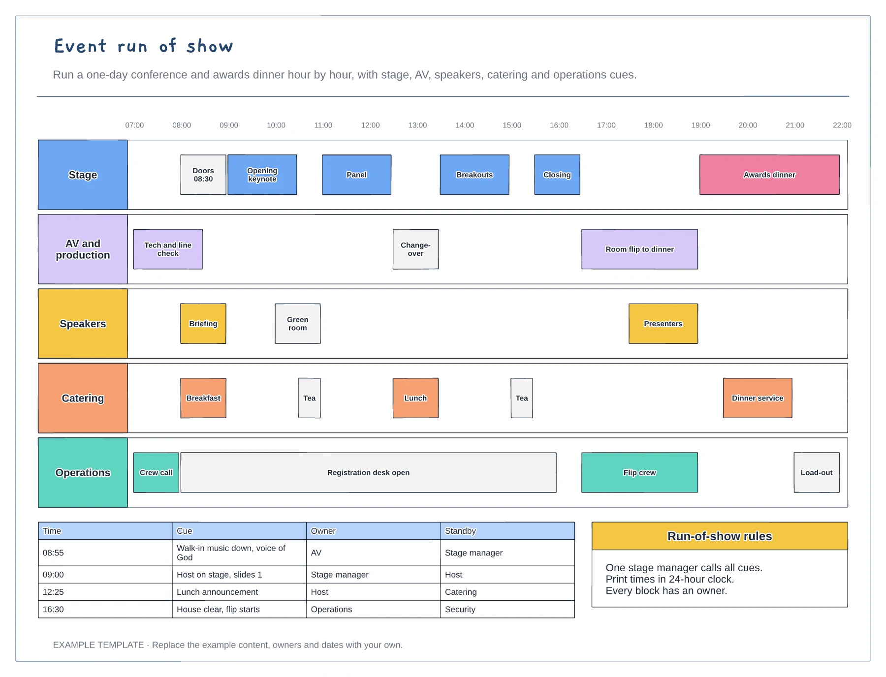 Event run of show template preview