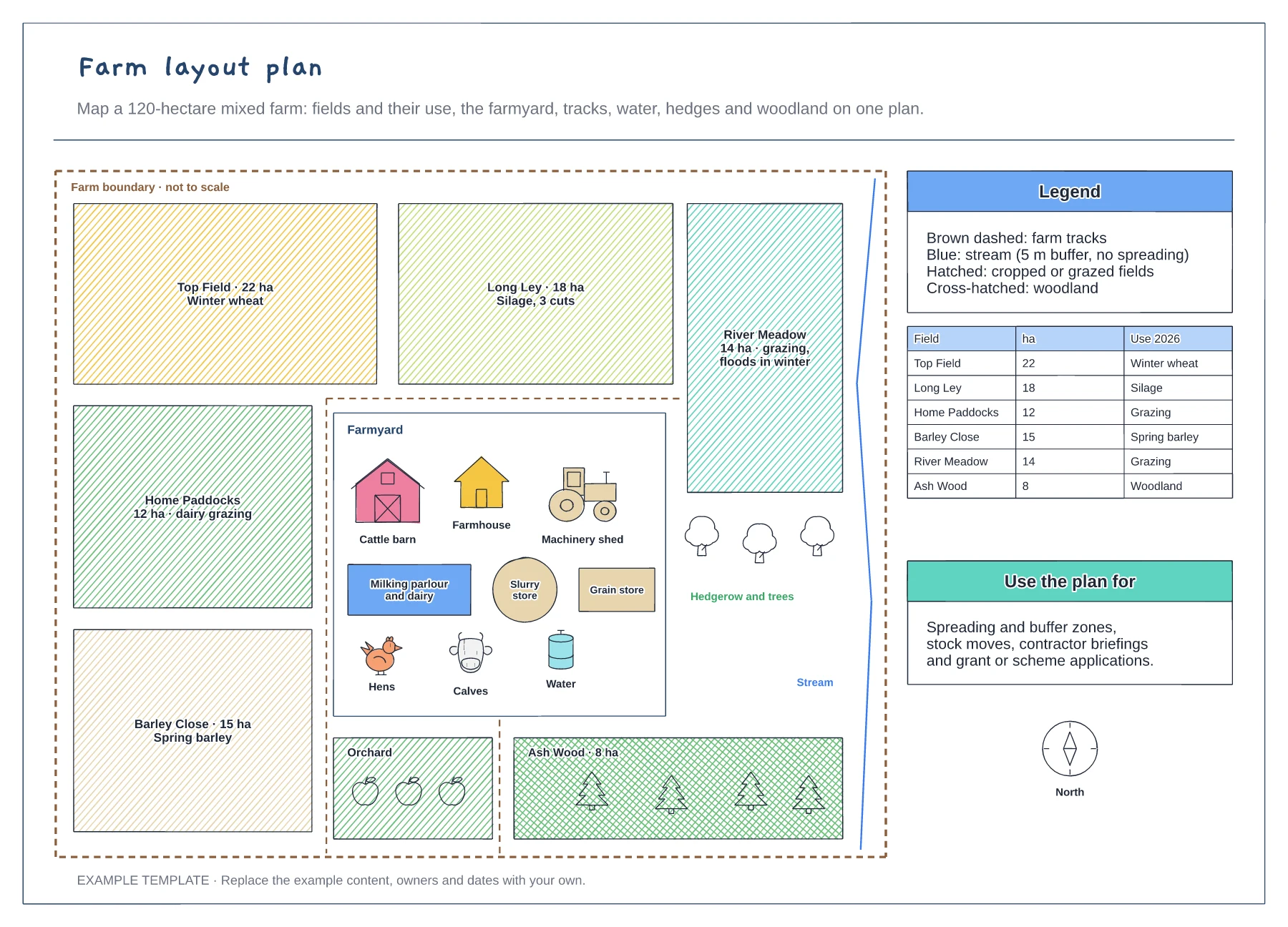 Farm layout plan template preview