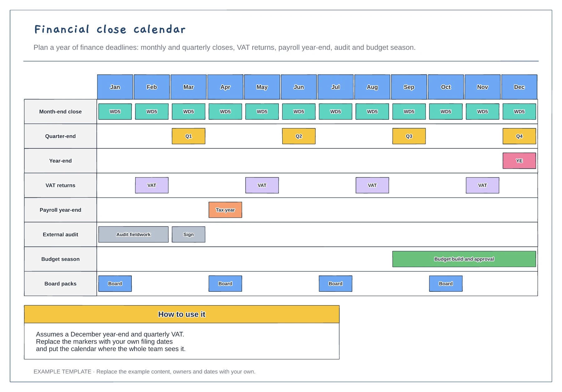 Financial close calendar template preview