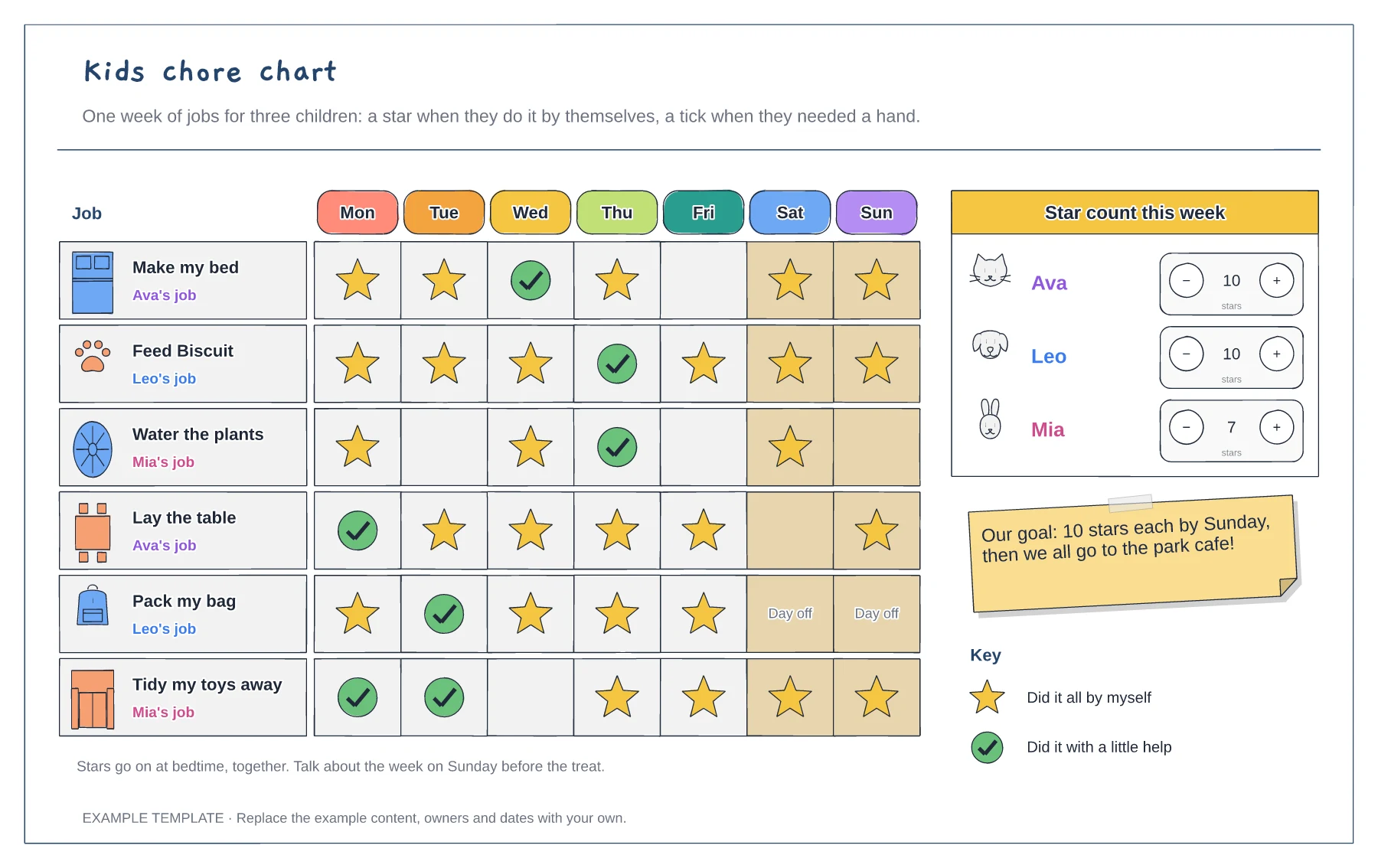Kids chore chart template preview