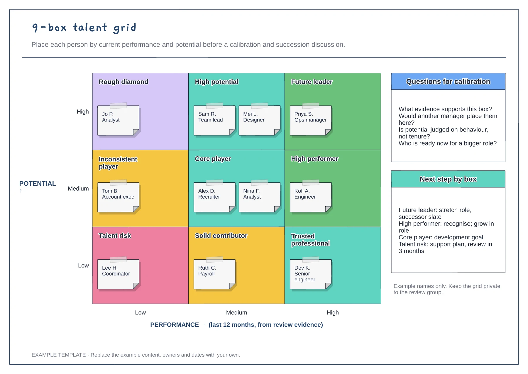 9-box talent grid template preview