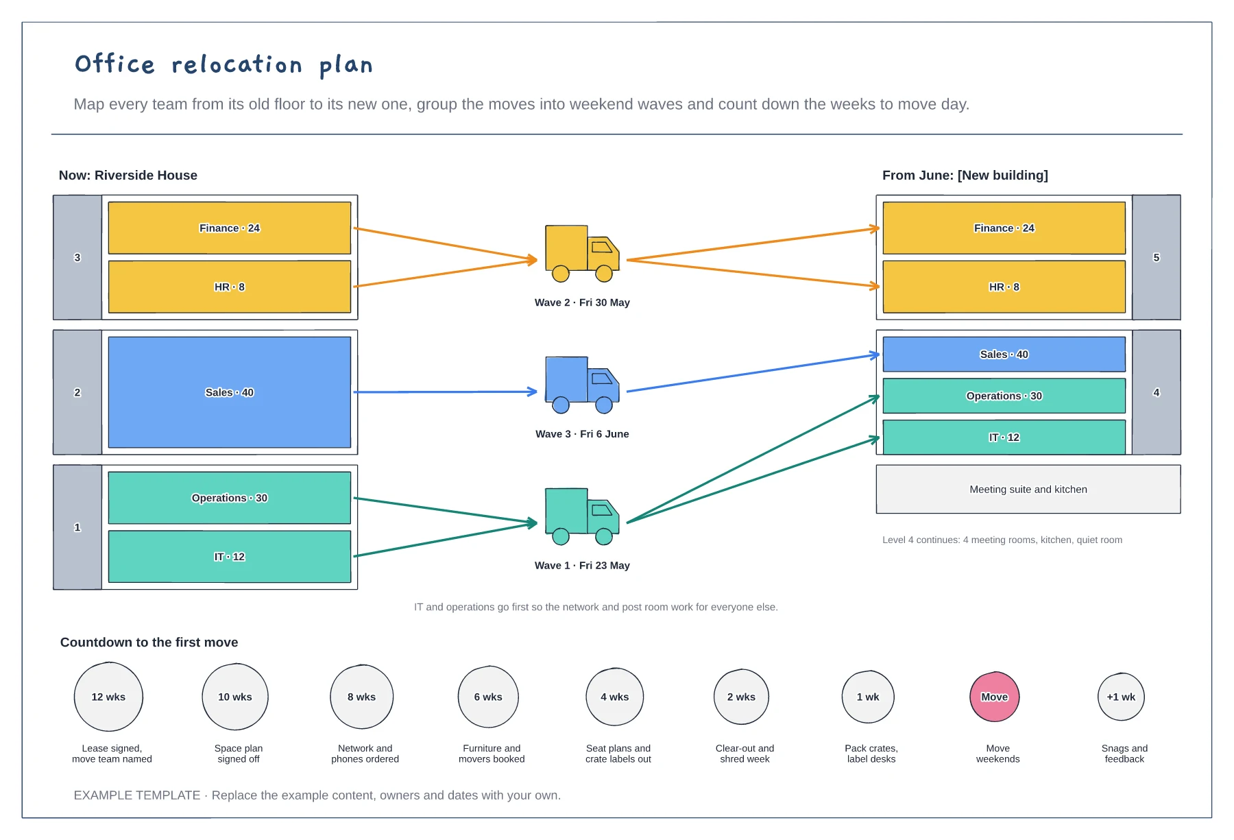 Office relocation plan template preview