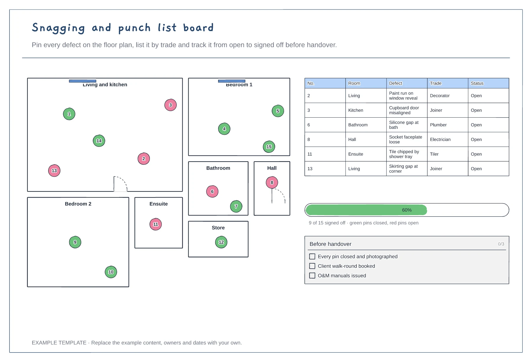 Snagging and punch list board template preview