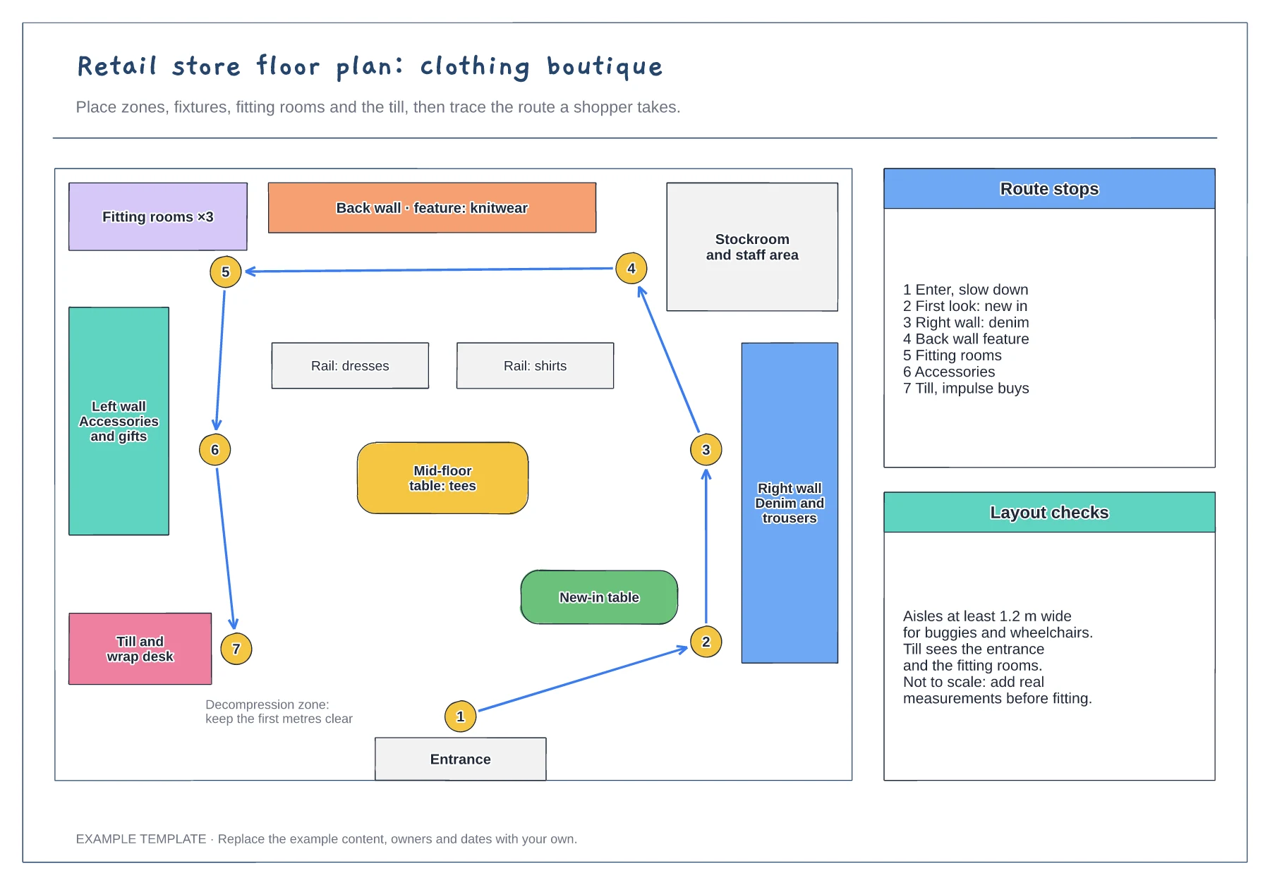 Retail store floor plan template preview
