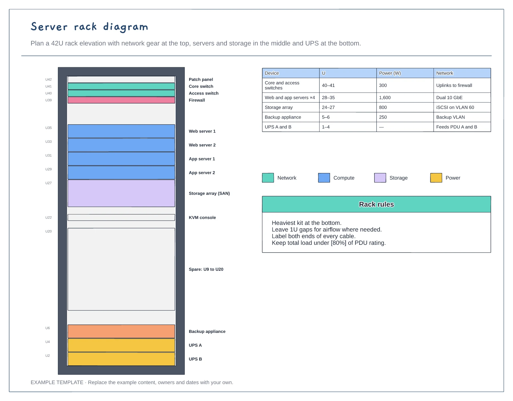Server rack diagram template preview