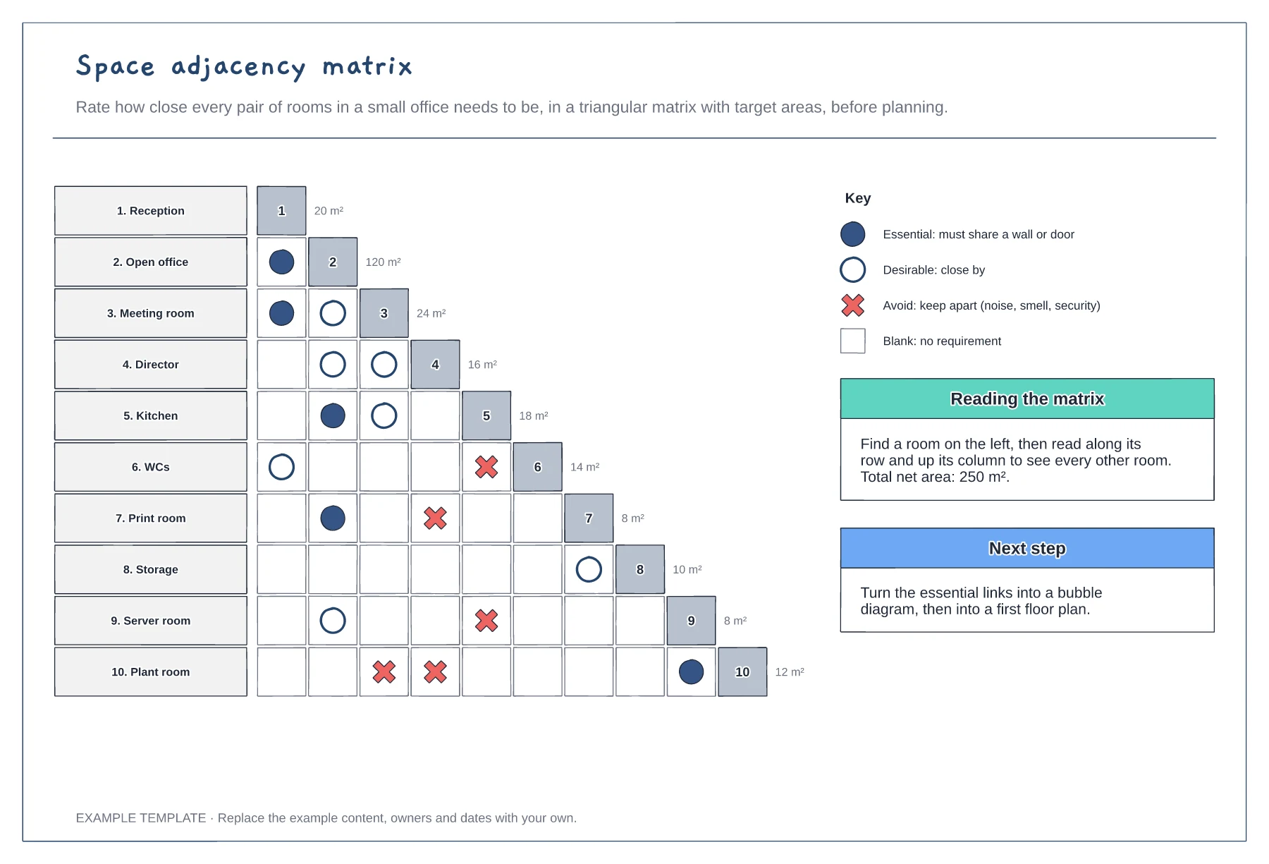 Space adjacency matrix template preview
