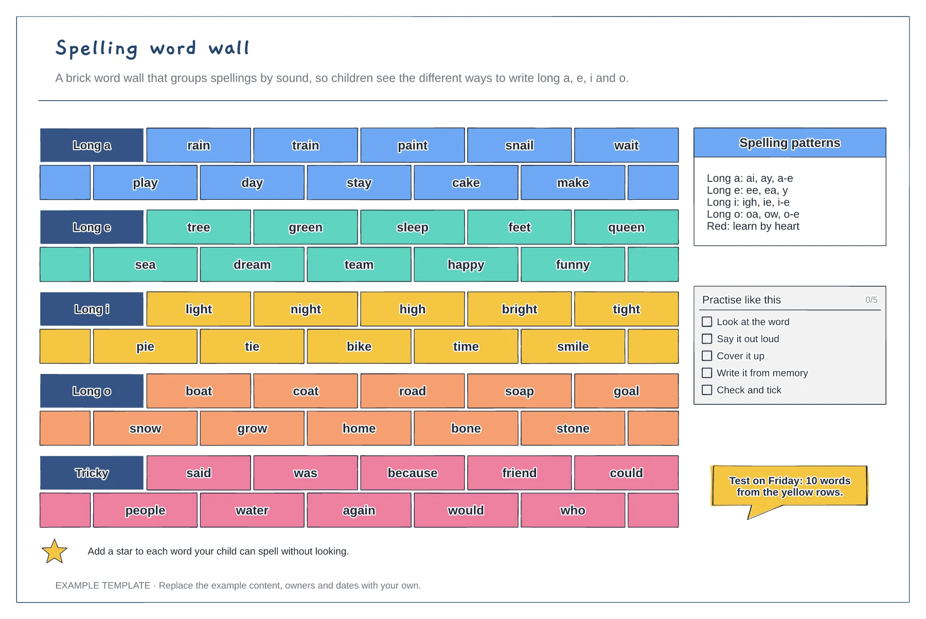 Spelling word wall template preview