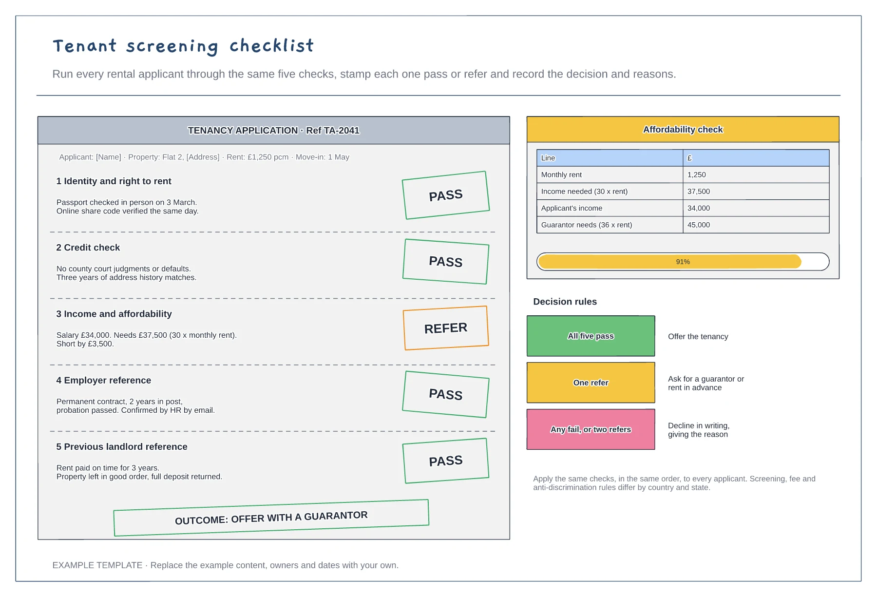 Tenant screening checklist template preview
