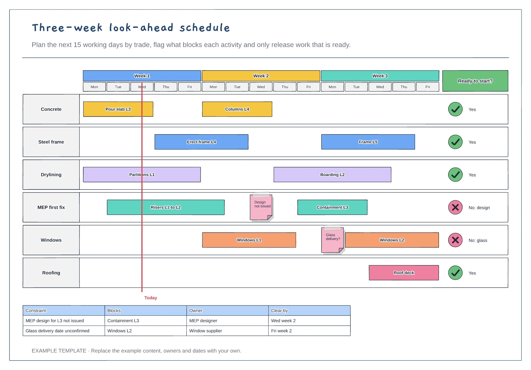 Three-week look-ahead schedule template preview