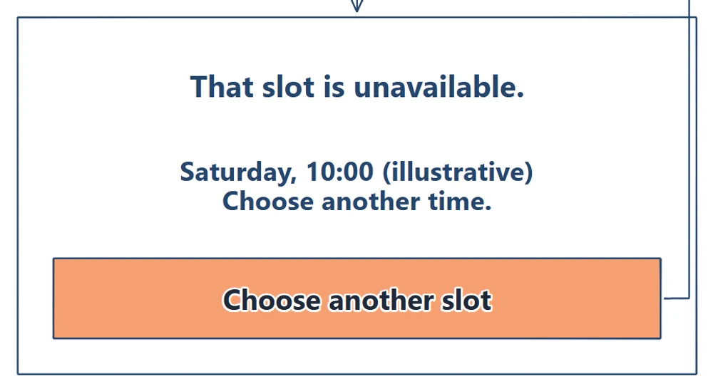 Close view of the unavailable-slot state, retaining the illustrative Saturday time and offering Choose another slot