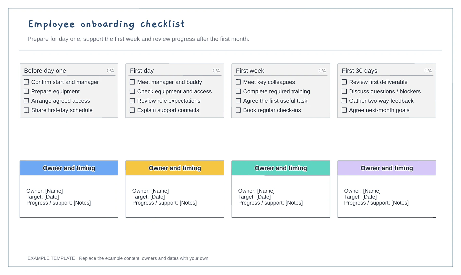 Employee onboarding checklist template preview