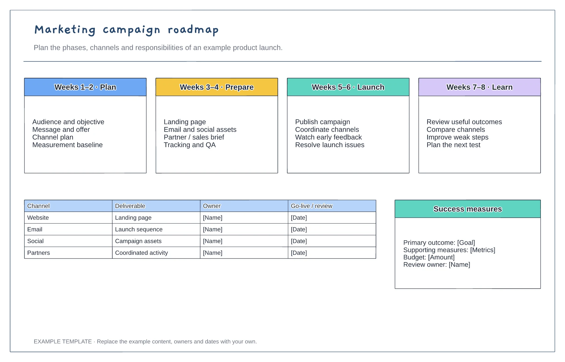 Marketing campaign roadmap template preview